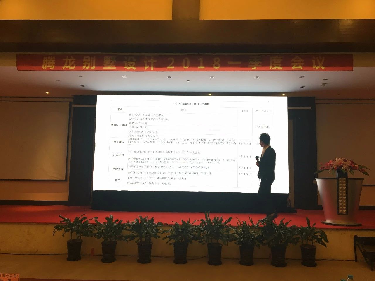 2018聚鑫汇娱乐第一季度设计师大会
