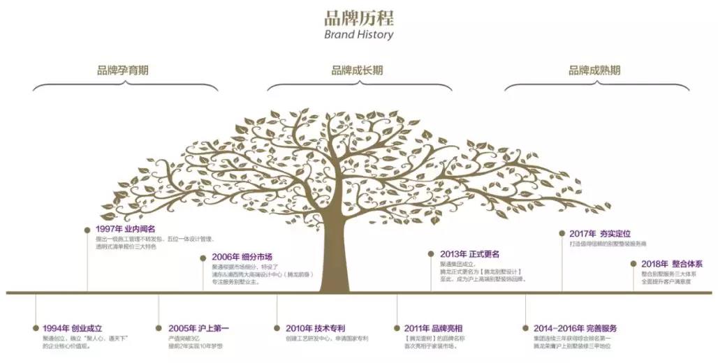 聚鑫汇娱乐浦东总部旗舰店丨全面升级，即将盛大绽放